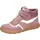 Rami Winterstiefel Rosa 32