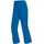 blau L