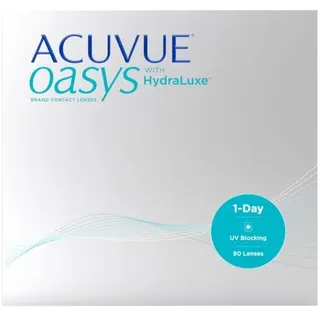 Acuvue OASYS 1-Day