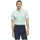 Core Performance Primegreen M