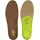 3FEET 35-36