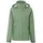 Women s Jacket