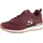 burgundy 39