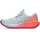 Damen Sky / Sun Coral 39