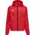 Core Regenjacke Kinder true red 152