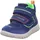 Sport7 Mini Blau/Hellgrün 8030 32