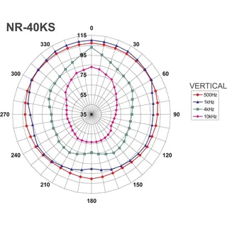 Monacor NR-40KS Lichtgrau