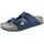 blau 35