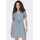 Kleid Blau XS