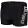 M EVO Short schwarz 4