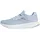 Damen Clear Sky/Magic Grey Metallic/Core Black 43 1/3