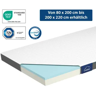 Genius Eazzzy Classic Topper 80 x 200 cm