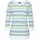 Rundhalspullover Blau 20
