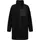 Fleecejacke 36