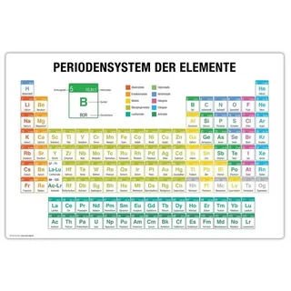 cover-your-desk Schreibtischunterlage Periodensystem der Elemente 60 x 40cm Weiß