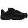 Damen Black/Black 35,5