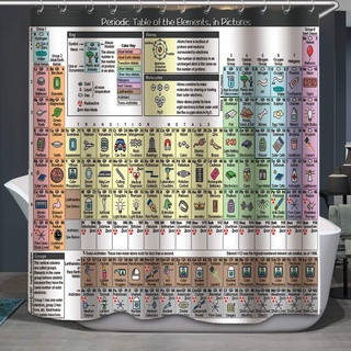 Stoff-Duschvorhang, Periodensystem der Elemente in Bildern für Wissenschaftsliebhaber, Bildung, bedruckt, dekorative Badezimmer-Vorhänge inklusive Haken-Set (183x183 cm) (1138)