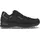 Schwarz/Graphit 48,5