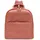 Backpack Rot