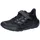 Core Black/Core Black/Core Black 32