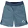 Regenhose Blau 110