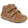 Kinder Cognac 31