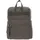 Backpack Grün