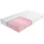 Comfort Duo MAX Plus 120 200