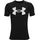 UA SS Schwarz XS
