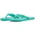 aquatic/puma white 48,5