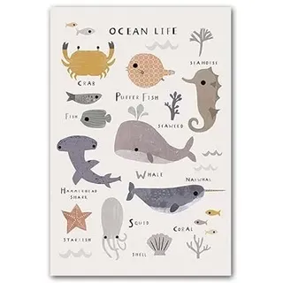 ABC Alphabet Zahlen Kinderzimmer Poster Ocean Life Kind Wand Kunstdruck Nordic Leinwand Malerei Wald Bild Kinder Baby Room Decor (Color : Z109D, Size : 21x30 cm no frame)