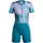 Blau M