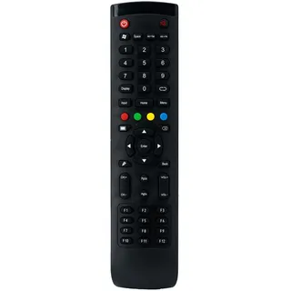 Iiyama Fernbedienung für ProLite TH6567/TH7067