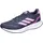 Damen Shadow Navy/Bliss Lilac/Pink 40 2/3