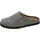 Markenschuh Pantoffeln Grau 42