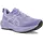 Damen Bluebell/Lilac Hint 40