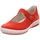 Tanaro 5 0 Rot 37