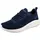 navy 36