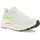Damen Sea Glass/Neon Flame 40 2/3