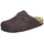600355 Herren Clogs 36