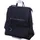 Rucksack Schwarz
