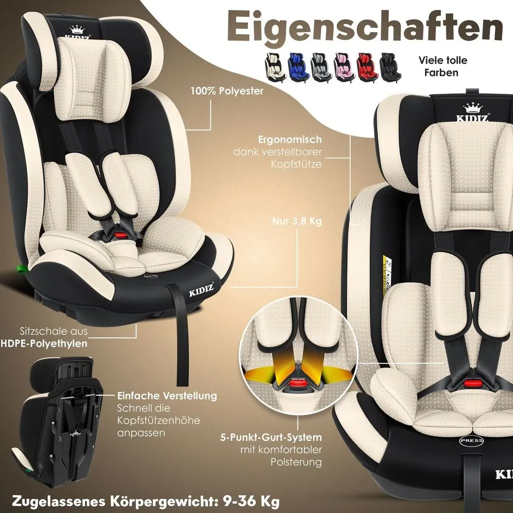 Produktbild