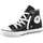 Core Hi 35