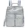 Backpack Skyway