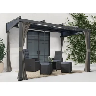 KONIFERA Anbaupavillon Bilbao, Terrassenüberdachung, verschiedene Maße, ohne Seitenteile grau 360 cm x 252 cm