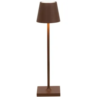 Zafferano Poldina Pro Micro rust