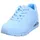 Blau 37,5