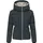Wasserdichte Steppjacke mit abnehmbarer Kapuze Dark Grey XS XS