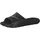 Herren Black/White/Black 45