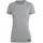 Basics grau 36
